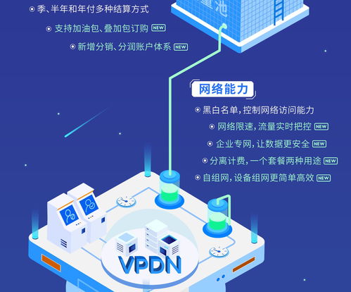 物聯網卡與技術服務綜合評估 哪家公司的服務更勝一籌？