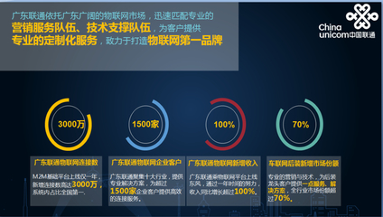 萬物互聯(lián)，引領創(chuàng)新驅(qū)動 廣東聯(lián)通佛山分公司許榮彬在智能硬件高峰論壇分享物聯(lián)網(wǎng)技術洞見