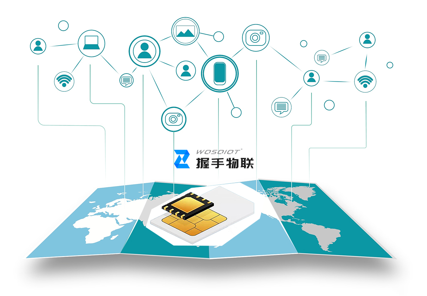 國際物聯網卡 全球聯通之力，驅動各行業場景智能化變革