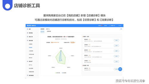 愛采購商家后臺(tái)商品質(zhì)量優(yōu)化與同城戀愛網(wǎng)運(yùn)營模式分析